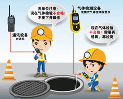 布吉有限空间操作说明